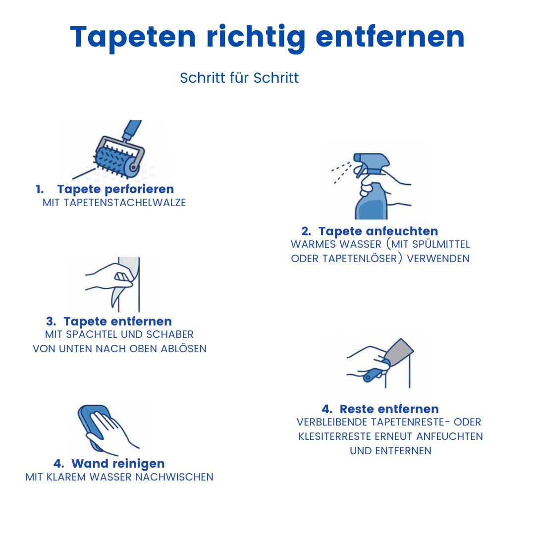Tapeten richtig entfernen - Schritt für Schritt